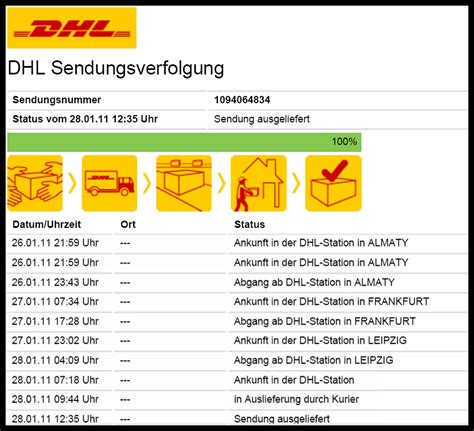 internationale sendungsverfolgung